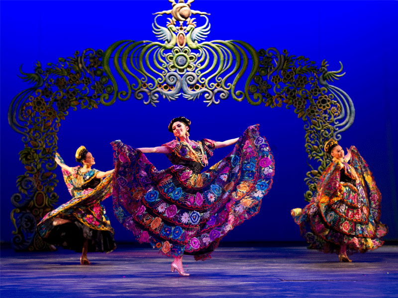 El Ballet Folklórico de México
