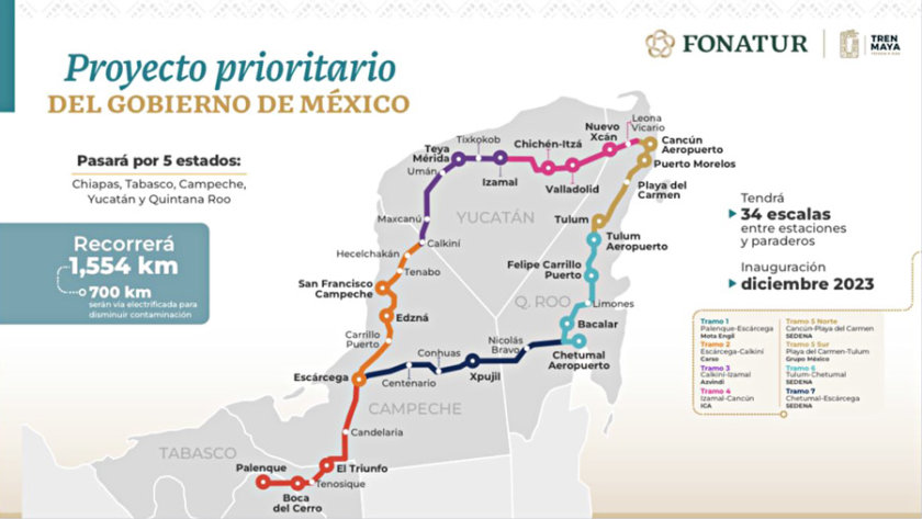 maya train map