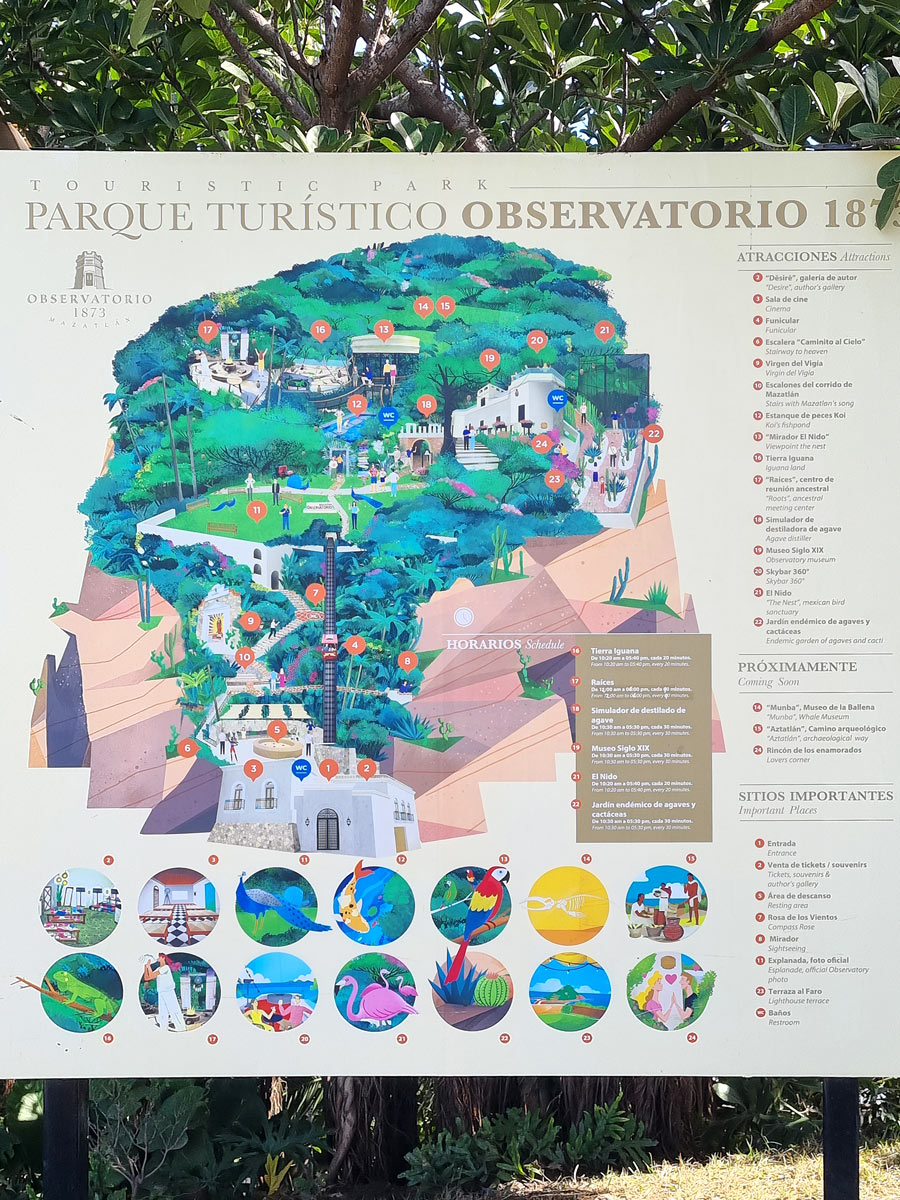 carte attraits observatoire mazatlan