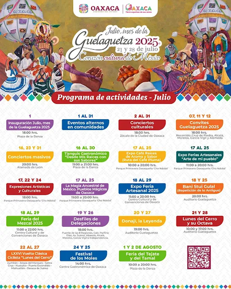 programme guelaguetza oaxaca activites