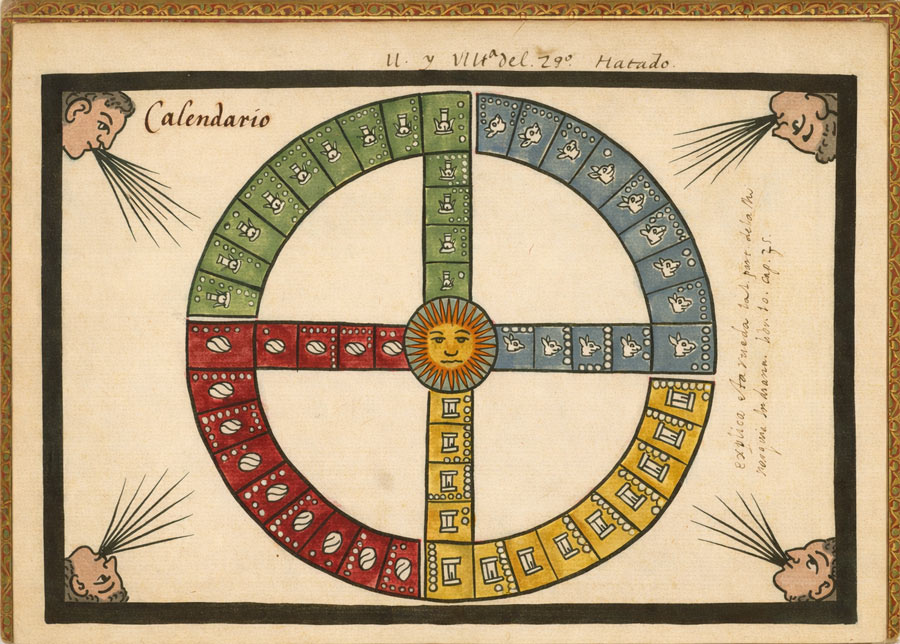 calendrier mesoamerique